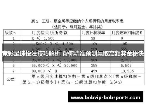竞彩足球投注技巧解析 帮你精准预测赢取高额奖金秘诀